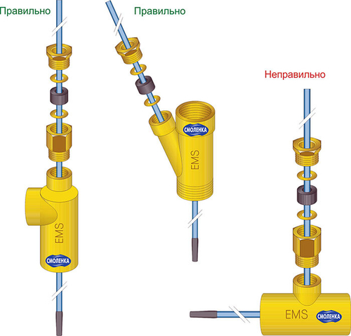 Тройник 25*15*25 для греющего кабеля